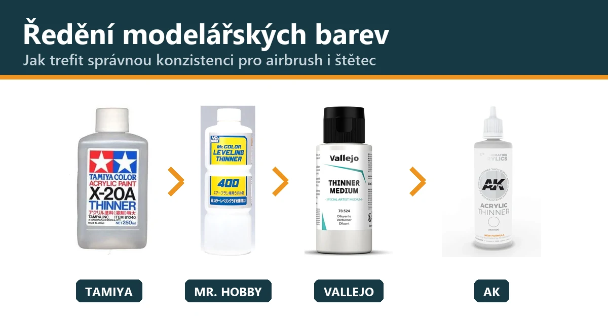 Ředění modelářských barev: která řada s jakým ředidlem