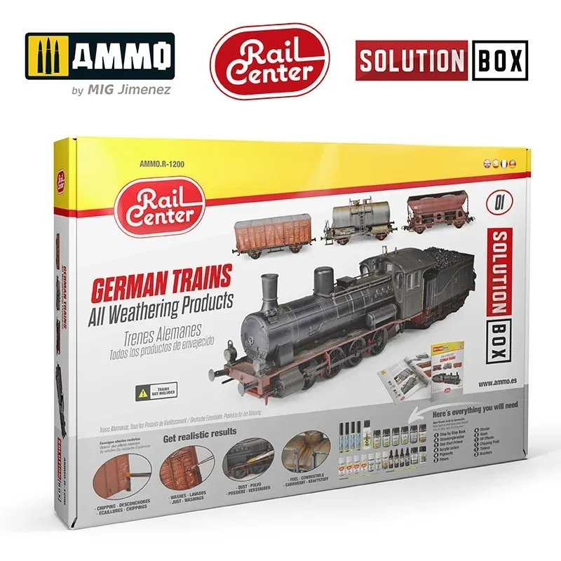 Balení sady AMMO Mig R-1200 Rail Center Solution Box #01 – German Trains pro weathering vlaků