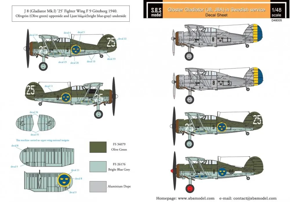 Aršík obtisků S.B.S. Model D48005 Gloster Gladiator ve švédské službě v měřítku 1/48