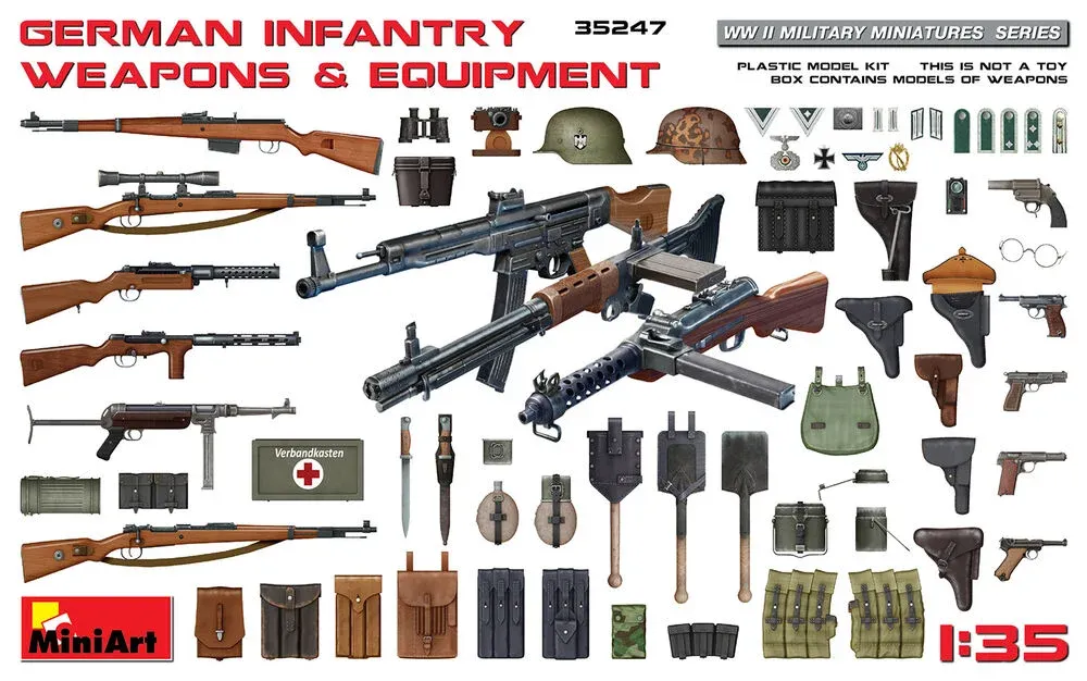 MiniArt 35247 German Infantry Weapons & Equipment – německá pěchotní výzbroj a výstroj (1/35)