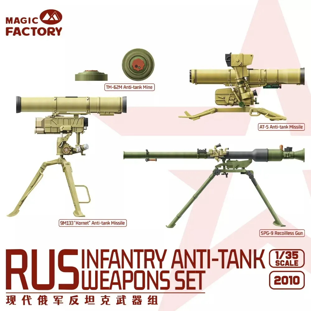 Plastová sada Magic Factory 1/35 moderních ruských protitankových zbraní pěchoty