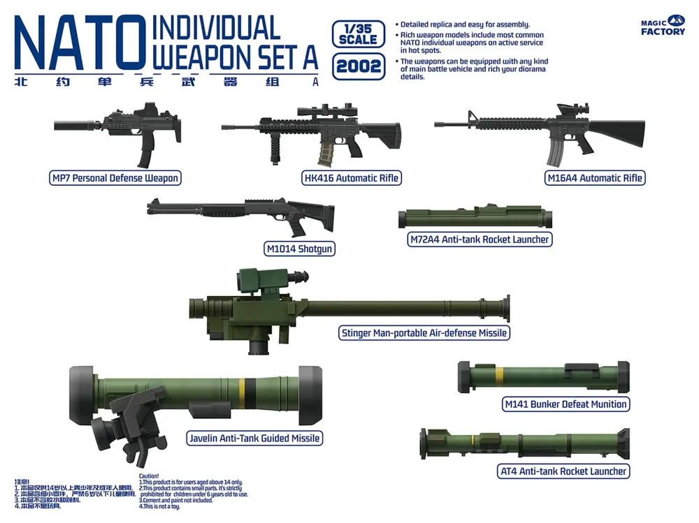 Plastové díly sady Magic Factory 1/48 NATO Individual Weapon Set A – moderní ruční zbraně