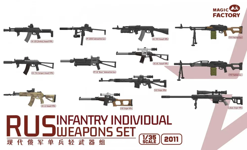 Sada moderních ruských ručních zbraní Magic Factory 1/35 Russian Individual Weapons Set