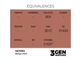 Lahvička akrylové barvy AK Interactive 3GEN AK11064 béžově červená Beige Red 17 ml — obrázek 2