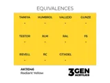 Lahvička akrylové barvy AK Interactive 3GEN AK11046 zářivá žlutá 17 ml — obrázek 2