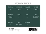 Lahvička akrylové barvy AK Acrylics 3GEN AK11133 tmavá zelenošedá 17 ml — obrázek 2