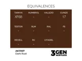 Lahvička akrylové barvy AK Acrylics 3GEN AK11107 tmavá rez (Dark Rust) 17 ml — obrázek 2