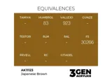 Lahvička akrylové barvy AK Acrylics 3GEN AK11123 japonská hnědá 17 ml — obrázek 2