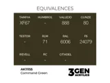 Lahvička akrylové barvy AK Interactive 3GEN AK11155 velitelská zelená Command Green 17 ml — obrázek 2