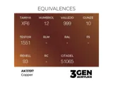 Lahvička metalické akrylové barvy AK Acrylics 3GEN AK11197 měděná (Copper) 17 ml — obrázek 2