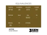 Lahvička akrylové barvy AK Interactive 3GEN AK11126 zelenohnědá Green-brown 17 ml — obrázek 2