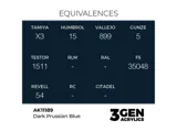 Lahvička akrylové barvy AK Interactive 3GEN AK11189 tmavá pruská modř 17 ml — obrázek 2