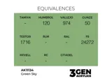 Lahvička akrylové barvy AK Acrylics 3GEN AK11134 zelená obloha Green Sky 17 ml — obrázek 2