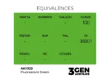 Lahvička akrylové barvy AK Acrylics 3GEN AK11129 fluorescenční zelená 17 ml — obrázek 2