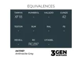Lahvička akrylové barvy AK Acrylics 3GEN AK11167 antracitová šedá 17 ml — obrázek 2