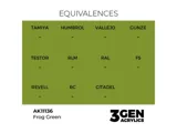 Lahvička akrylové barvy AK Interactive 3GEN AK11136 žabí zelená Frog Green 17 ml — obrázek 2