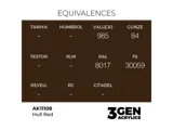 Lahvička akrylové barvy AK Acrylics 3GEN AK11108 červená lodní Hull Red 17 ml — obrázek 2