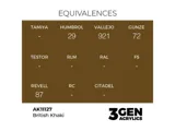 Lahvička akrylové barvy AK Acrylics 3GEN AK11127 britská khaki 17 ml — obrázek 2