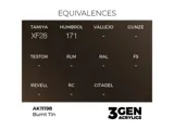 Lahvička akrylové metalické barvy AK Interactive 3GEN AK11198 opálený cín 17 ml — obrázek 2