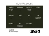 Lahvička akrylové barvy AK Interactive 3GEN AK11111 pálená umbra Burnt Umber 17 ml — obrázek 2