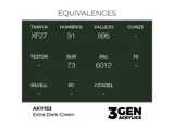 Lahvička akrylové barvy AK Interactive 3GEN AK11153 extra tmavě zelená 17 ml — obrázek 2