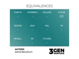 Lahvička metalické akrylové barvy AK Acrylics 3GEN AK11200 astrální beryllium 17 ml — obrázek 2