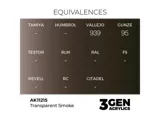 Lahvička akrylové barvy AK Interactive 3GEN AK11215 transparentní kouřová Clear Smoke 17 ml — obrázek 2