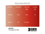 Lahvička akrylové barvy AK Interactive 3GEN AK11213 transparentní červená Clear Red 17 ml — obrázek 2
