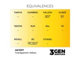 Lahvička akrylové barvy AK Interactive 3GEN AK11217 transparentní žlutá 17 ml — obrázek 2