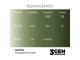 Lahvička transparentní akrylové barvy AK Acrylics 3GEN AK11216 Clear Green 17 ml — obrázek 2