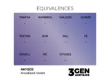 Lahvička akrylové barvy AK Interactive 3GEN AK11202 eloxovaná fialová (Anodized Violet) 17 ml — obrázek 2