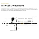 Gravitační airbrush Gaahleri Advanced Series Seeker 46807 s horní nádobkou 10 ml — obrázek 5