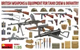 MiniArt 35361 britské zbraně a vybavení pro tankové posádky a pěchotu (1/35)