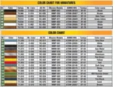 MiniArt 36064 Dresden 1945 T-34/85 Field Repair Big Set (1/35)