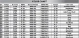 MiniArt 37094 T-55A Mod. 1970 Interior Kit (1/35)