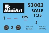 MiniArt 53002 německé polní komunikační stanoviště (1/35)
