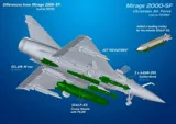 Stavebnice ModelSvit 72080 Mirage 2000-5F v měřítku 1/72 v ukrajinských barvách — obrázek 3