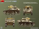 Krabice stavebnice MiniArt 35446 M3 Stuart Hybrid v měřítku 1/35 — obrázek 11