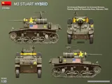 Krabice stavebnice MiniArt 35446 M3 Stuart Hybrid v měřítku 1/35 — obrázek 10