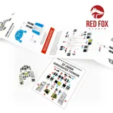 Red Fox Studio Quick Set 3D přístrojové panely 1/48 pro EF-2000A Eurofighter Typhoon — obrázek 3