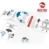 Red Fox Studio RFSQS-48186 Quick Set 3D přístrojové panely MiG-17 Fresco v měřítku 1/48 — obrázek 3