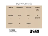 Lahvička akrylové barvy AK Acrylics 3GEN AK11008 zašpiněná šedá Grimy Grey 17 ml — obrázek 2