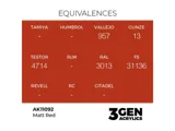 Lahvička akrylové barvy AK Acrylics 3GEN AK11092 červená matná 17 ml — obrázek 2
