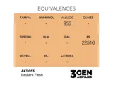 Lahvička akrylové barvy AK Interactive 3GEN AK11053 zářivá pleťová Radiant Flesh 17 ml — obrázek 2