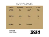 Lahvička akrylové barvy AK Interactive 3GEN AK11033 tmavě písková Dark Sand 17 ml — obrázek 2