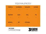 Lahvička akrylové barvy AK Acrylics 3GEN AK11082 svítivá oranžová 17 ml — obrázek 2