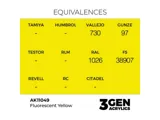 Lahvička akrylové barvy AK Acrylics 3GEN AK11049 fluorescenční žlutá 17 ml — obrázek 2