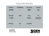 Lahvička akrylové barvy AK Acrylics 3GEN AK11013 bledě šedá Pale Grey 17 ml — obrázek 2