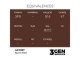 Lahvička akrylové barvy AK Acrylics 3GEN AK11097 spálená červená (Burnt Red) 17 ml — obrázek 2