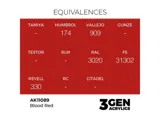 Lahvička akrylové barvy AK Acrylics 3GEN AK11089 krvavě červená Blood Red 17 ml — obrázek 2
